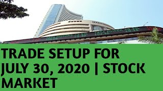 Trade Setup For July 30, 2020 | Stock Market
