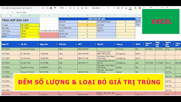 Cách đếm không trùng trong excel | Đếm nhưng loại bỏ giá trị trùng trong excel ( googlesheet )