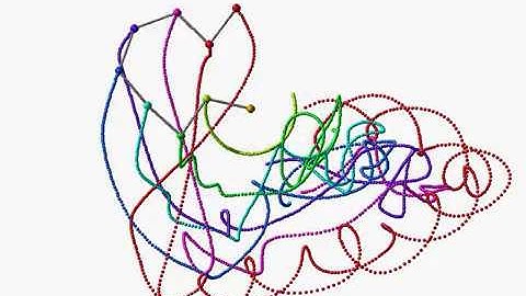 Octuple (8) pendulum starting from vertical position / simulation / chaos