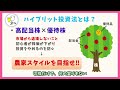 初心者でもわかる!ペリカンさんの『世界一やさしい 高配当・優待株の教科書 1年生』を解説!