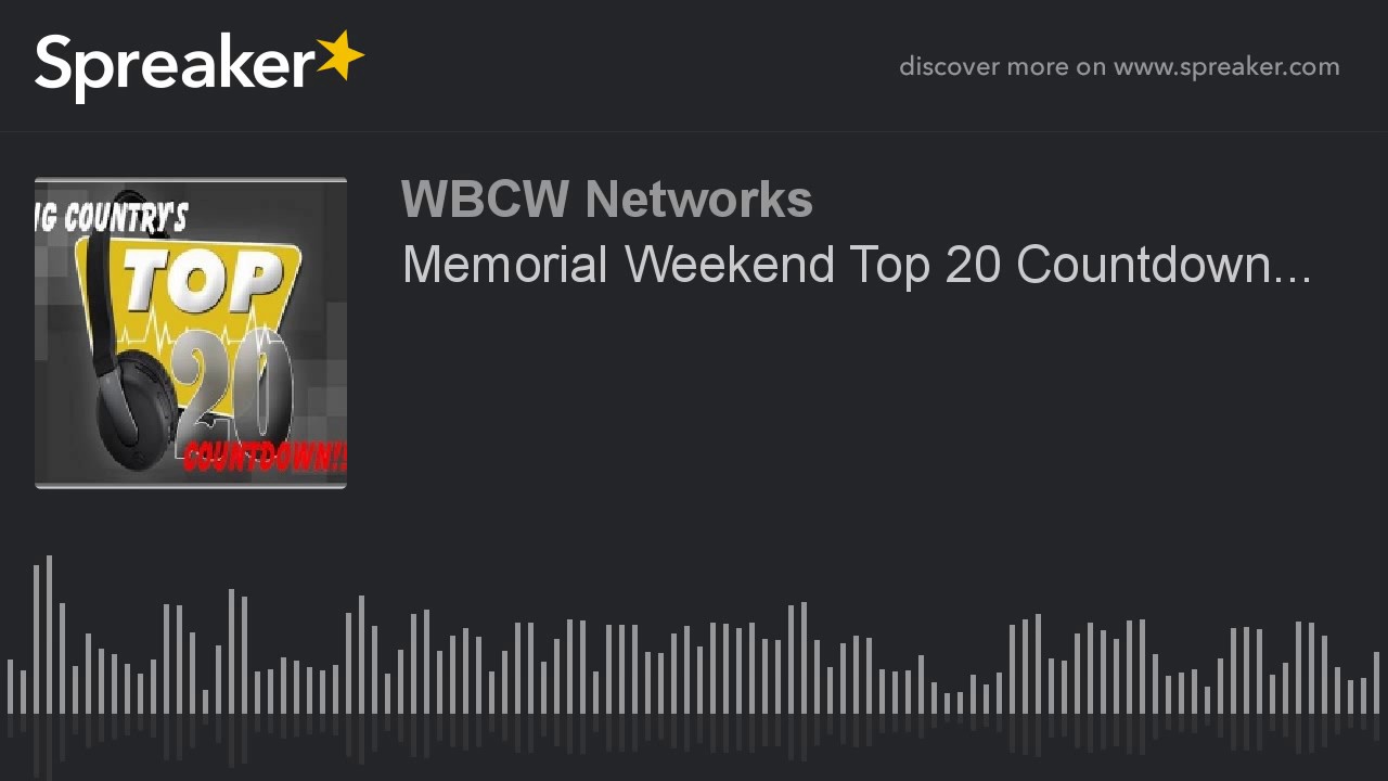 Weekend Top 20 Countdown