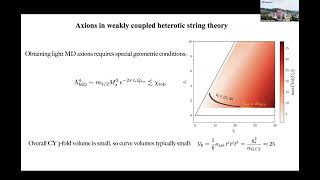 Heterotic String Theory Suggests a QCD Axion Near 0.5 neV