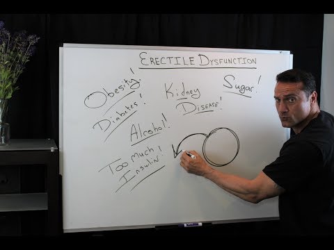 How To Treat Erectile Dysfunction Naturally