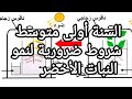 مقطع التغذية عند النبات الأخضر درس الشروط الضرورية لنمو النبات الأخضر السنة أولى متوسط