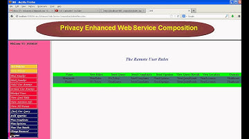Privacy Enhanced Web Service Composition