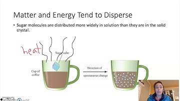 CH131 Ch16 lesson 1.1-Intro Spontaneity and Entropy