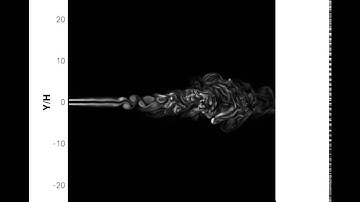 Direct numerical simulation (DNS) - Turbulent jet flow