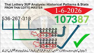 Thai Lottery 3UP Analysis: Historical Patterns & Stats "THAI LOTTO MASTER" || 1-6-2026