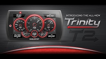 DiabloSport Trinity 2 SEMA Coverage