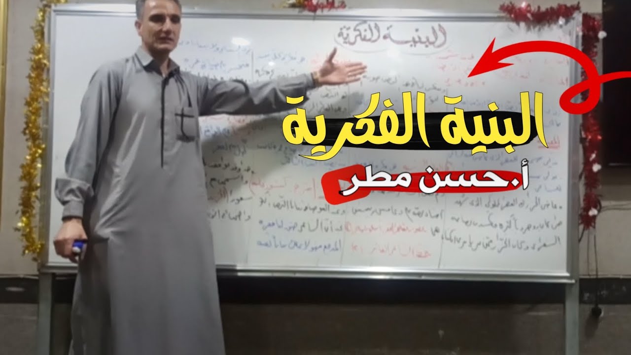 التعبير ؛ قالب موضوع البنية الفكرية لطلاب الثالث الثانوي أ.حسن مطر