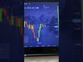 Bots is in my profile#shorts #trading #aitrading