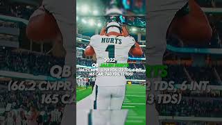 Best eagles players since 2016// requested #schooly #nfl #afcnorth #football #eagles #eaglesflight