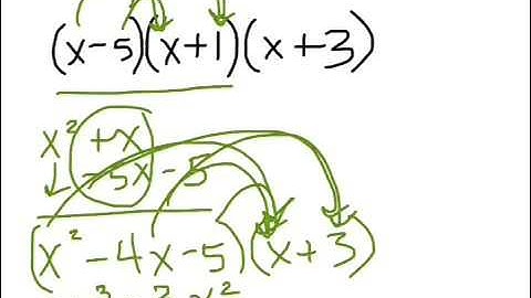 section 5.3 - Algebra 2 - Add, Subtract, and Multiply polynomials