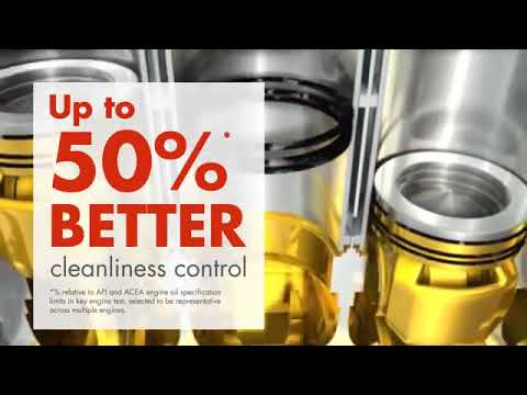 Shell Rimula R4 X 15W 40