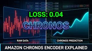 AMAZON CHRONOS ENCODER EXPLAINED | TIME-SERIES FOUNDATION MODEL