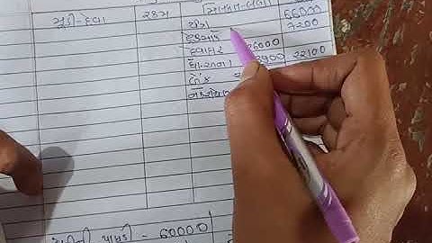 STD 12 ACCOUNT CH 6 EXAMPLE 15 SHREEMAD DAYANAND KANYA VIDYALAY