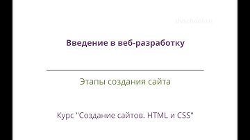 Создание сайтов. Введение. Урок 4 - Этапы создания сайта