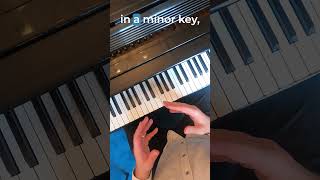Did You Know Diminished 7th Chords Can Resolve FOUR Ways?!?