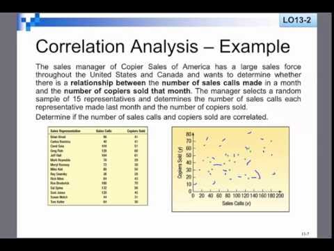 Testing the Significance of the Correlation Coefficient