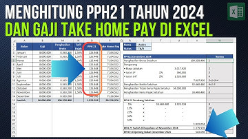 Menghitung PPH21 Tahun 2024 dan Gaji Take Home Pay di Excel | Free Download