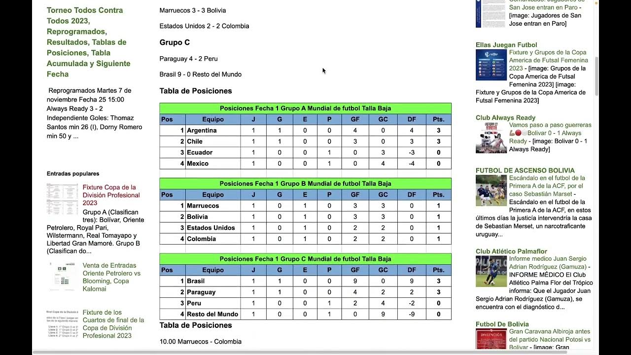 Mundial de Talla Baja Argentina 2023, Fecha 1 Resultados, Tabla de