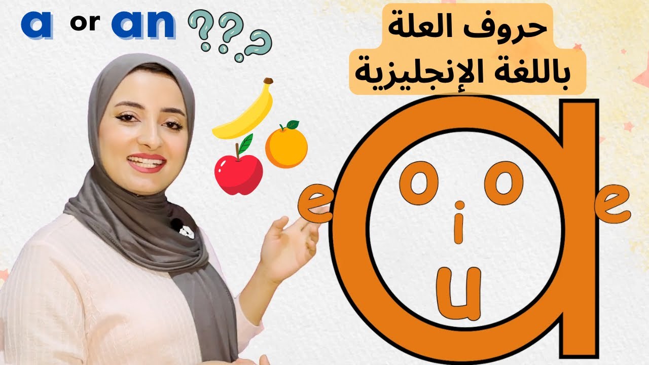 تعليم  a, an للأطفال | حروف العلة والمفرد والجمع باللغة الإنجليزية