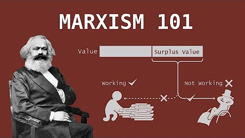 What's Up With Capitalism? A Marxist Perspective - DayDayNews
