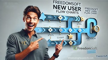 FreedomSoft New User Flow Chart - Download Now and Get Started!