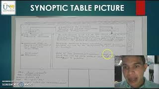 Unit 2 - Step 3 - Identify technology value