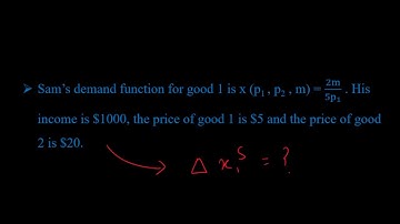 How to calculate the Substitution and Income effects? An Example