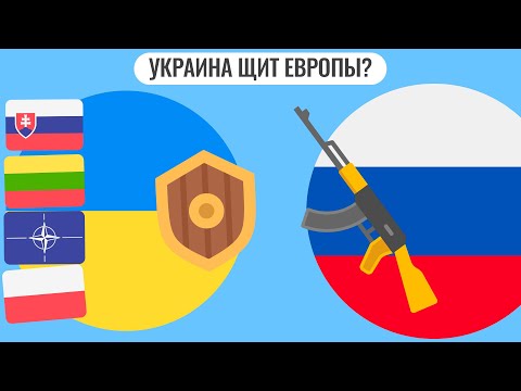 Украина — щит Европы?