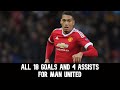 Chris smalling  all goals for manchester united