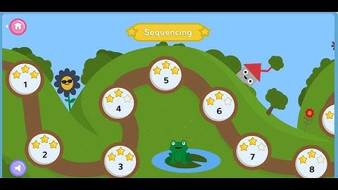 Arish Playing Code Monkey sequencing Level 1