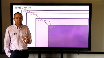 BenQ Interactive Flat Panels- Introduction to the RP Series