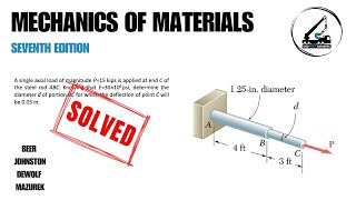 Problem 2.15 | A single axial load of magnitude P=15 kips is applied at end C of the steel rod ABC.