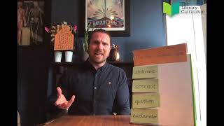 The Lost Thing Sample A Sample Learning Log