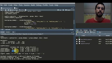 Regresión con variables dummy en RStudio