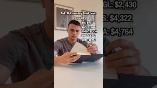 My Roth IRA Investments at 23 Years Old
