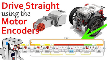 How to Make your FLL Robot Drive Straight - EV3 Motor Encoders