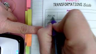 Lesson 8 4 Notes Video Part 2  Transformation Equations
