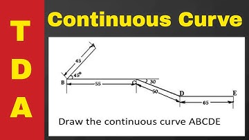 How to draw a continuous curve?