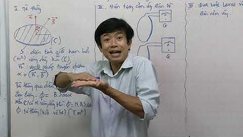 vật lý 11. Bài 23. Từ Thông. Cảm Ứng Điện Từ