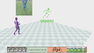 Gem A Generalist Model For Human Motion