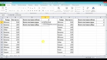 Excel Функция СЧЕТЕСЛИ