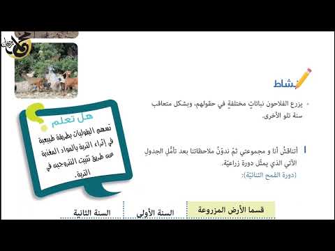 حل درس نبتتي ثروتي علوم الصف الخامس الفصل الاول الوحدة الرابعة منهاج السوري 