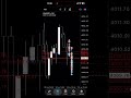 Best Forex Scalping EA Auto trading robot for MT4 and MT5 Platform