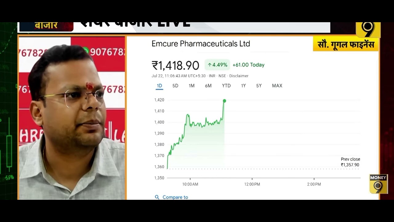 Emcure Pharmaceutical Ltd Target 1580+