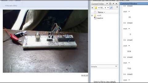 comunicacion labview matlab con pic16f877A