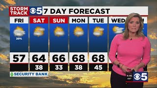 FORECAST: Clouds and cooler air lead your weather for today
