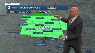 A taste of summer heat and humidity to start the weekend
